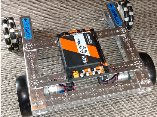 First Angle (Z axis +90)